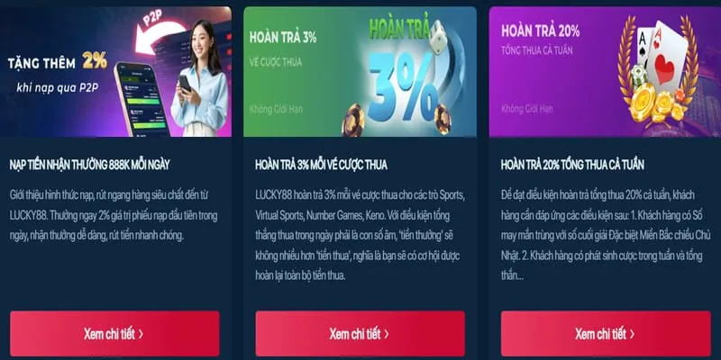 Cách nhận ưu đãi độc quyền từ 88iwin